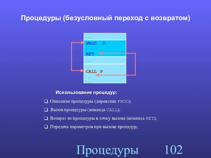 Процедуры Процедуры (безусловный переход с возвратом) PROC Р . . .