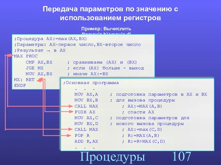 Процедуры Передача параметров по значению с использованием регистров Пример: Вычислить R=max(a,b)+max(c,d)