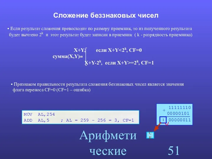 Арифметические команды Сложение беззнаковых чисел MOV AL,254 ADD AL,5 ; AL