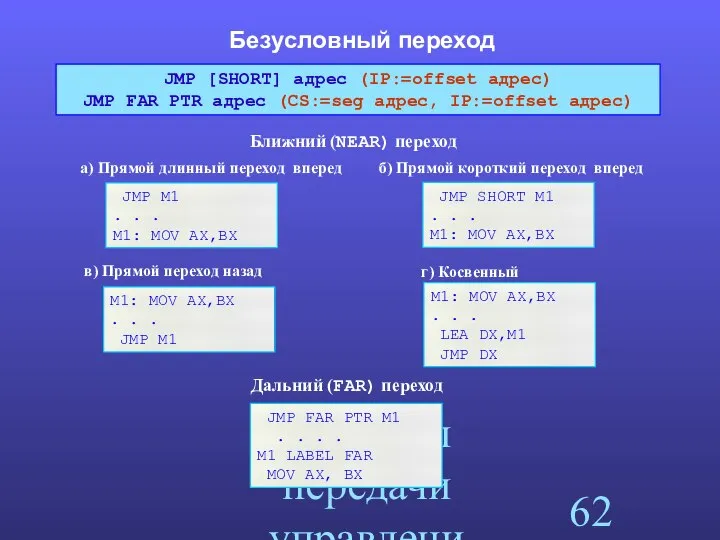 Команды передачи управления Безусловный переход JMP FAR PTR M1 . .