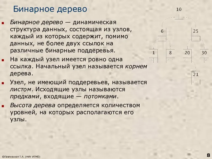 Бинарное дерево ©Павловская Т.А. (НИУ ИТМО) Бинарное дерево — динамическая структура