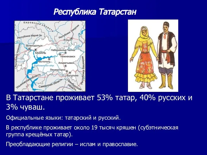 Республика Татарстан В Татарстане проживает 53% татар, 40% русских и 3%