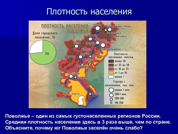 Поволжье – один из самых густонаселенных регионов России. Средняя плотность населения