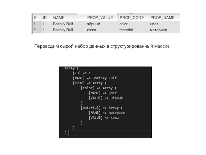 Переводим сырой набор данных в структурированный массив