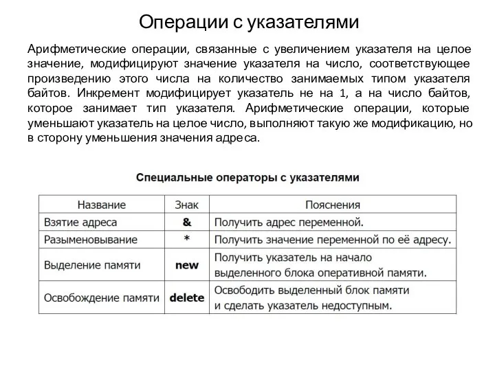 Операции с указателями Арифметические операции, связанные с увеличением указателя на целое