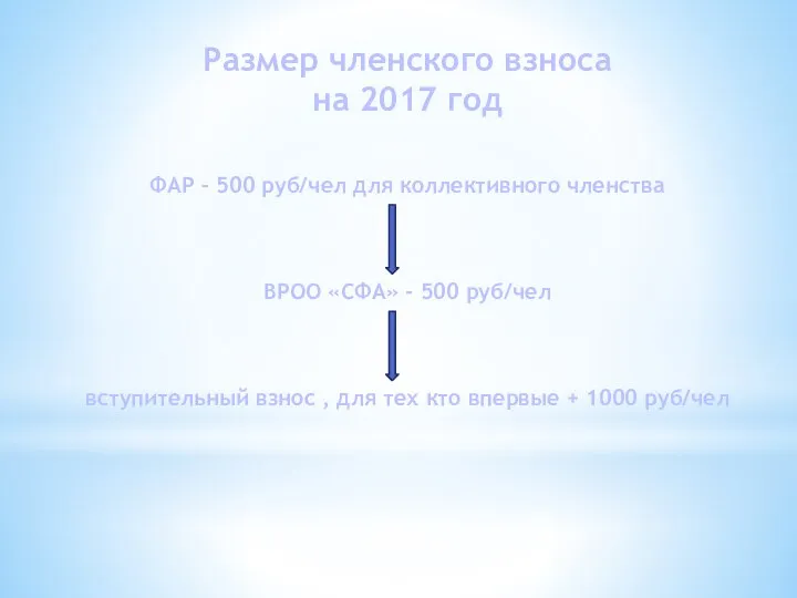 Размер членского взноса на 2017 год ФАР – 500 руб/чел для