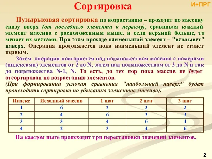 Пузырьковая сортировка по возрастанию – проходит по массиву снизу вверх (от