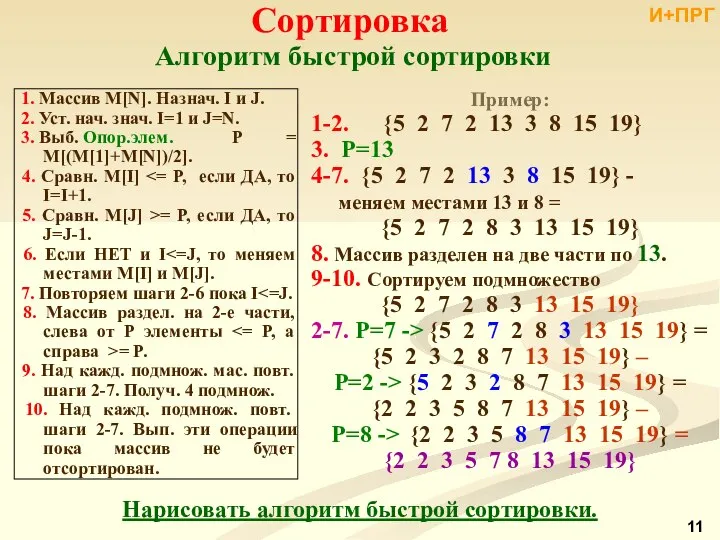 1. Массив M[N]. Назнач. I и J. 2. Уст. нач. знач.