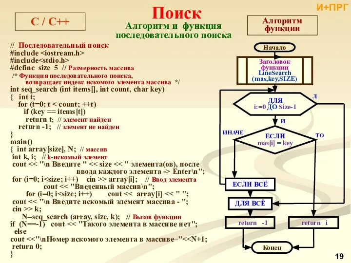 Алгоритм и функция последовательного поиска И+ПРГ // Последовательный поиск #include #include