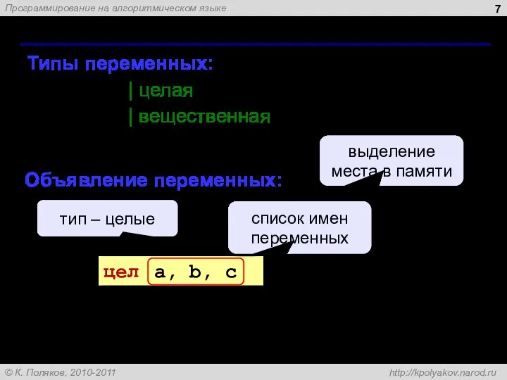 Объявление переменных Типы переменных: цел | целая вещ | вещественная и