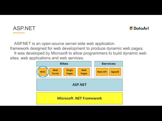 ASP.NET ASP.NET is an open-source server-side web application framework designed for
