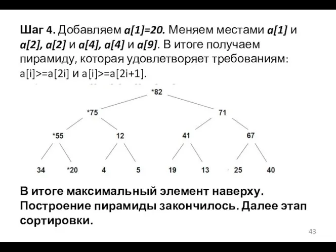 Шаг 4. Добавляем a[1]=20. Меняем местами a[1] и a[2], a[2] и