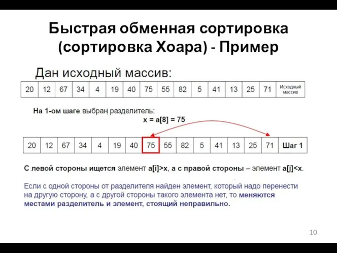 Быстрая обменная сортировка (сортировка Хоара) - Пример