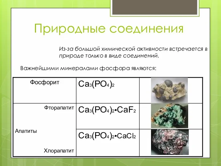 Природные соединения Из-за большой химической активности встречается в природе только в