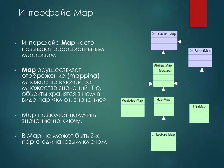 Интерфейс Map Интерфейс Map часто называют ассоциативным массивом Map осуществляет отображение