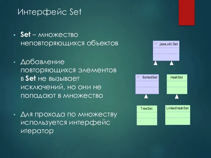 Интерфейс Set Set – множество неповторяющихся объектов Добавление повторяющихся элементов в