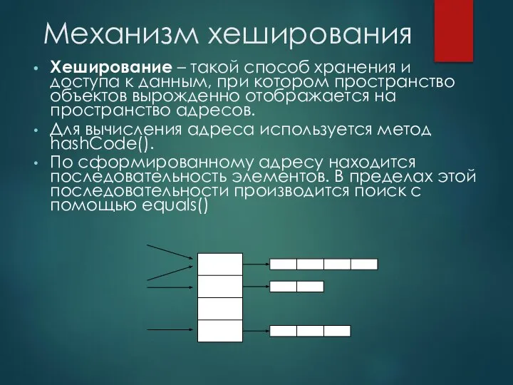 Механизм хеширования Хеширование – такой способ хранения и доступа к данным,