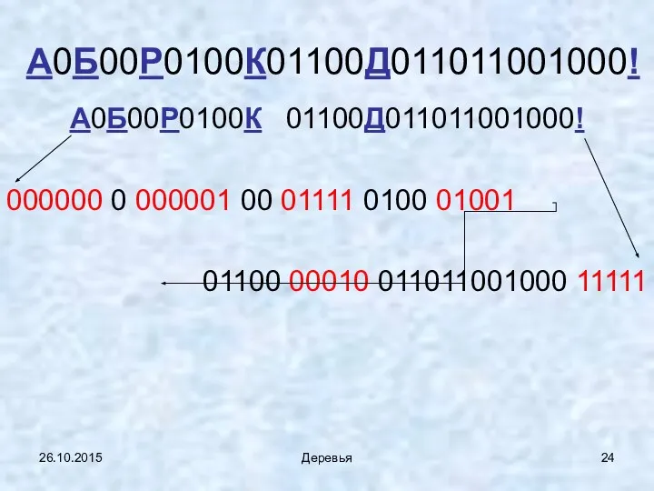 26.10.2015 Деревья А0Б00Р0100К01100Д011011001000! А0Б00Р0100К 01100Д011011001000! 000000 0 000001 00 01111 0100 01001 01100 00010 011011001000 11111