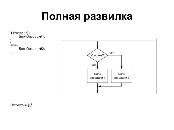 Полная развилка if (Условие) { БлокОпераций1; } else { БлокОпераций2; } Источник: [1]