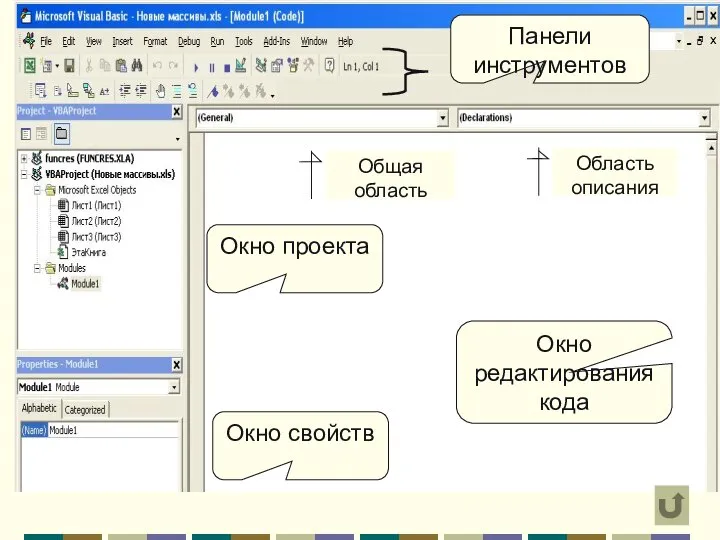 Окно свойств Окно проекта Панели инструментов Окно редактирования кода Общая область Область описания