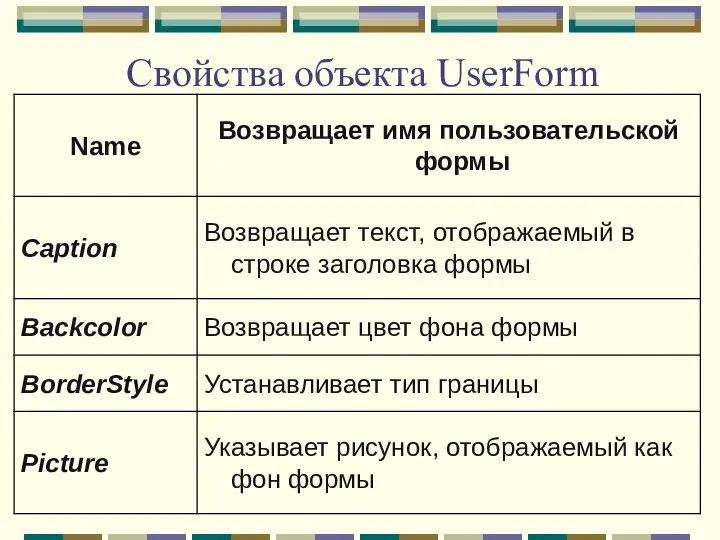 Свойства объекта UserForm