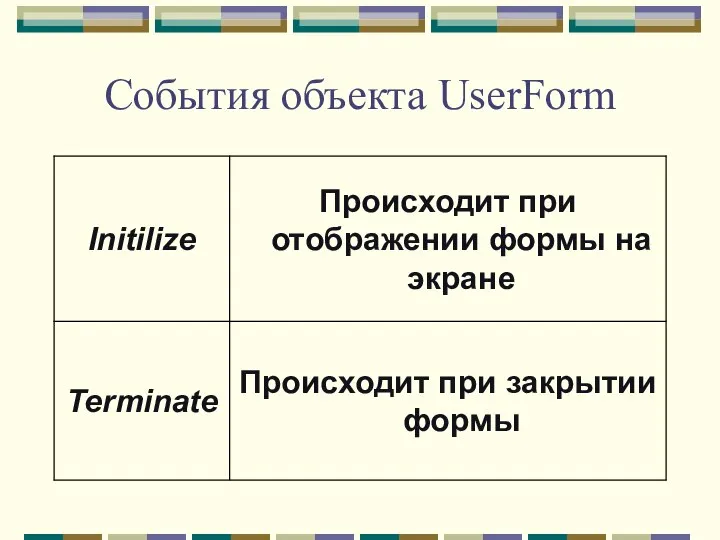 События объекта UserForm