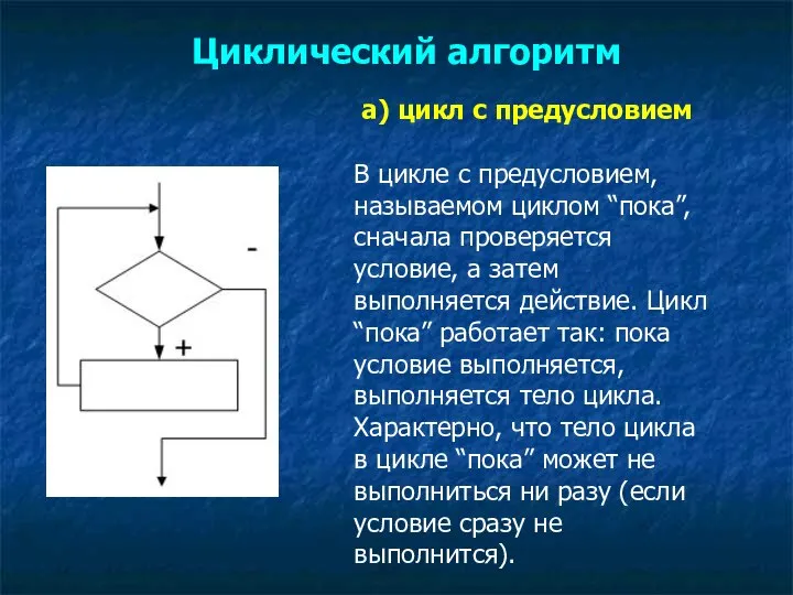 а) цикл с предусловием В цикле с предусловием, называемом циклом “пока”,