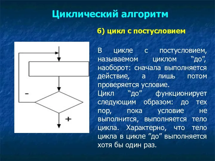 б) цикл с постусловием В цикле с постусловием, называемом циклом “до”,