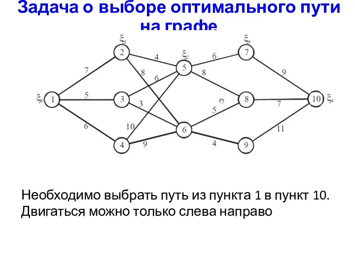 Задача о выборе оптимального пути на графе Необходимо выбрать путь из