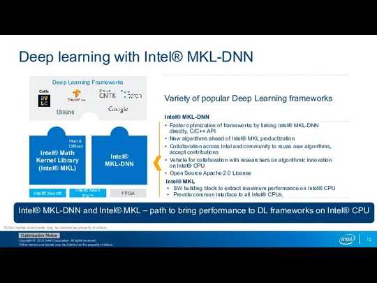 Deep learning with Intel® MKL-DNN Intel® MKL SW building block to