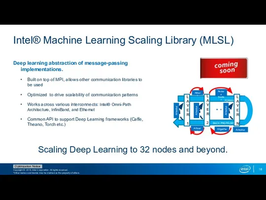 Intel® Machine Learning Scaling Library (MLSL) Deep learning abstraction of message-passing