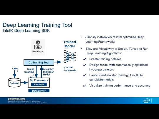 Deep Learning Training Tool Intel® Deep Learning SDK Simplify installation of