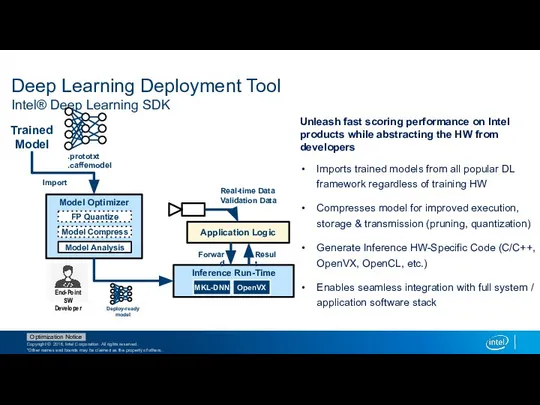 Deep Learning Deployment Tool Intel® Deep Learning SDK Unleash fast scoring