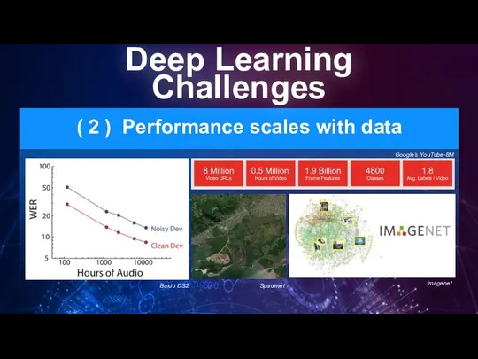 ( 2 ) Performance scales with data Deep Learning Challenges