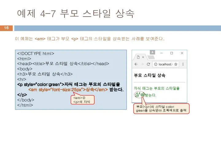 예제 4–7 부모 스타일 상속 부모 스타일 상속 부모 스타일 상속