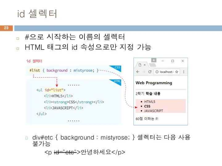 id 셀렉터 #으로 시작하는 이름의 셀렉터 HTML 태그의 id 속성으로만 지정