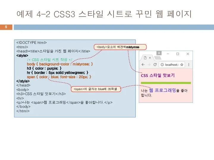 예제 4–2 CSS3 스타일 시트로 꾸민 웹 페이지 스타일을 가진 웹