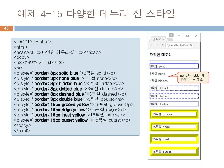 다양한 테두리 다양한 테두리 3픽셀 soild 3픽셀 none 3픽셀 hidden 3픽셀