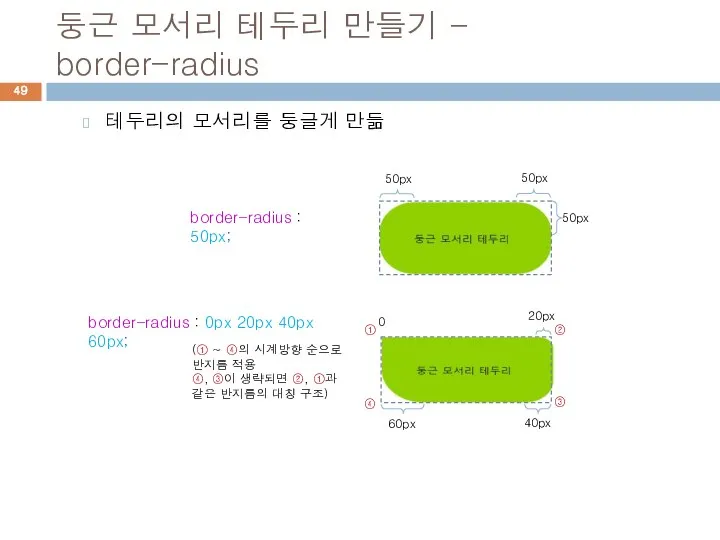 둥근 모서리 테두리 만들기 - border-radius 테두리의 모서리를 둥글게 만듦 border-radius