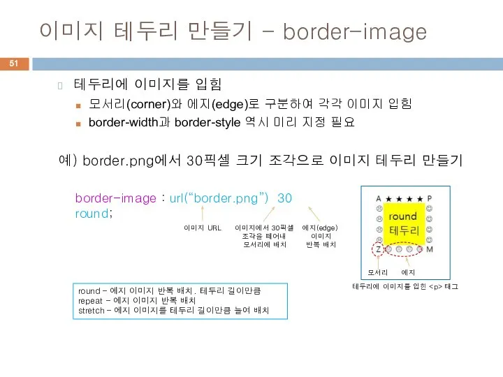 이미지 테두리 만들기 - border-image 테두리에 이미지를 입힘 모서리(corner)와 에지(edge)로 구분하여