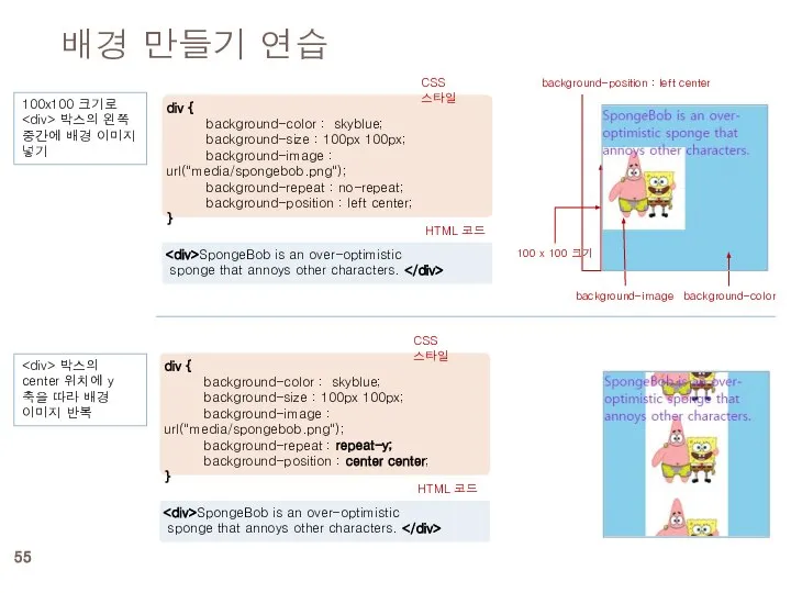 배경 만들기 연습 100x100 크기로 박스의 왼쪽 중간에 배경 이미지 넣기