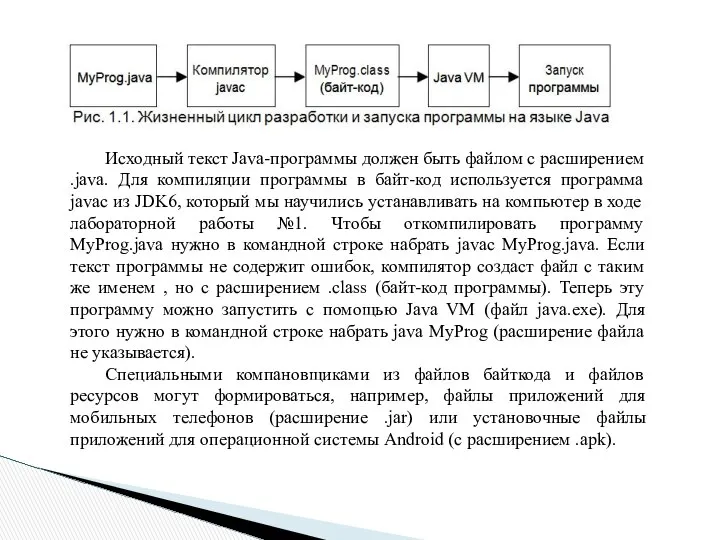 Исходный текст Java-программы должен быть файлом с расширением .java. Для компиляции