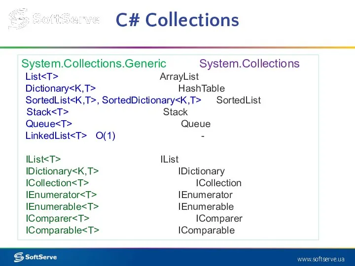 C# Collections System.Collections.Generic System.Collections List ArrayList Dictionary HashTable SortedList , SortedDictionary