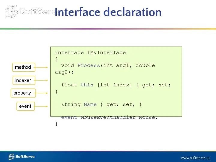 Interface declaration interface IMyInterface { void Process(int arg1, double arg2); float