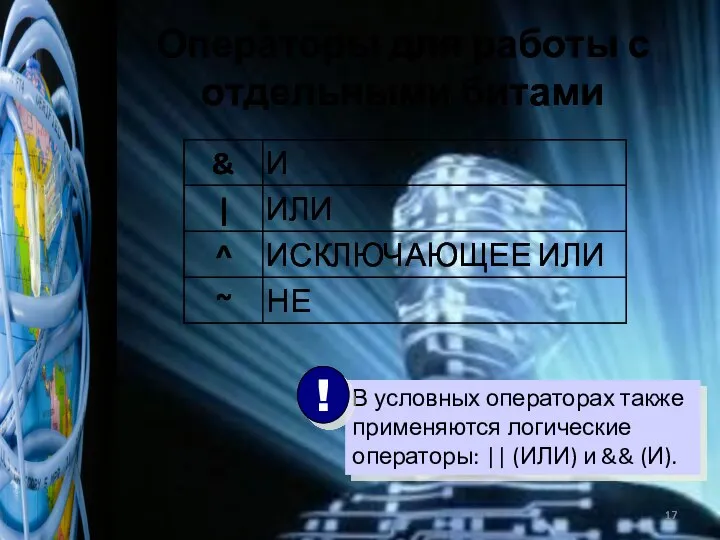 Операторы для работы с отдельными битами