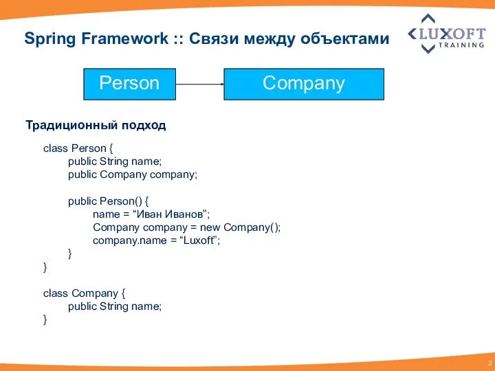 Spring Framework :: Связи между объектами Традиционный подход Person Company class