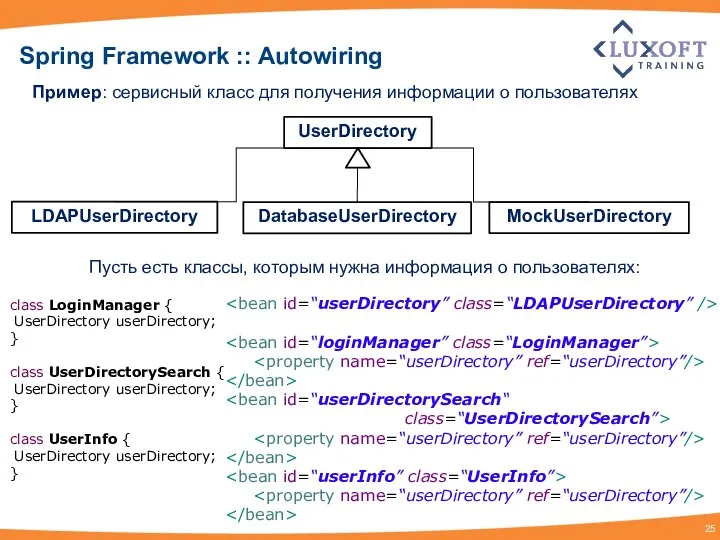 Spring Framework :: Autowiring Пример: сервисный класс для получения информации о