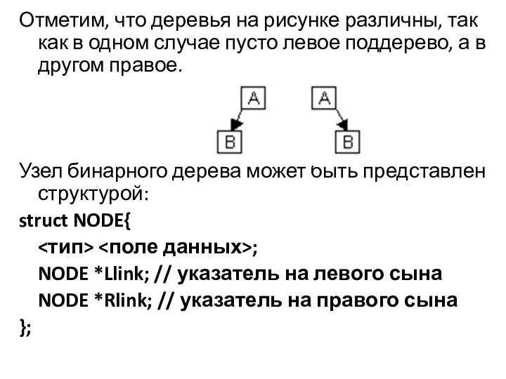 Отметим, что деревья на рисунке различны, так как в одном случае