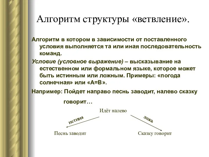 Алгоритм структуры «ветвление». Алгоритм в котором в зависимости от поставленного условия