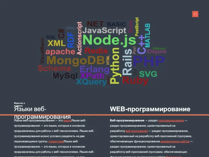 Коротко о главном Языки веб-программирования Языки веб-программирования — это языкиЯзыки веб-программирования